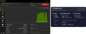 IPVanish Tanzania speed test