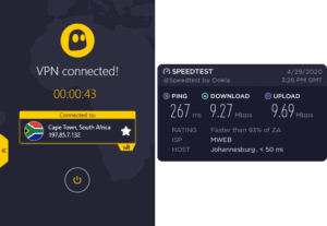 CyberGhost Angola speed test