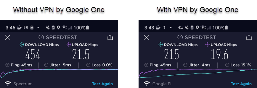 VPN by Google One Speed Test