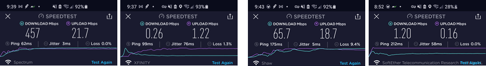 Solo VPN Speed test to three locations