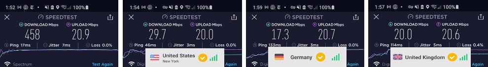 VPN Monster speed tests