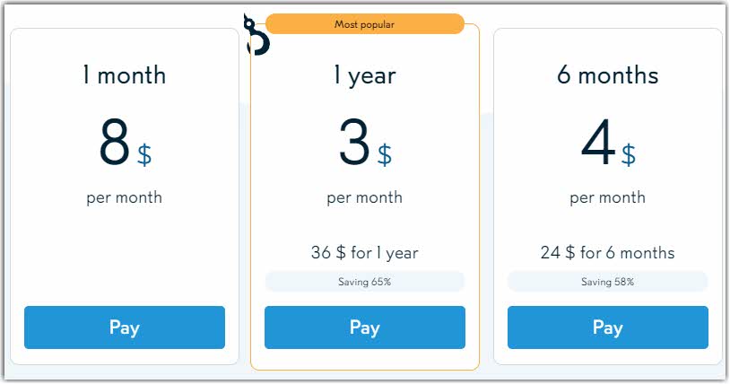 HideMy.Name Pricing