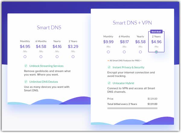 Unlocator Pricing