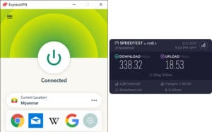 ExpressVPN Myanmar speed test