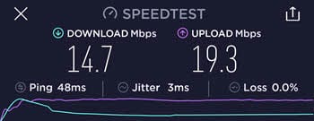 VPN Super Speed test New York