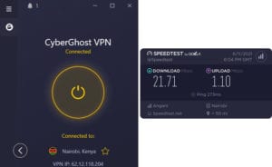 CyberGhost Kenya speed test