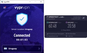 VyprVPN Uruguay speed test