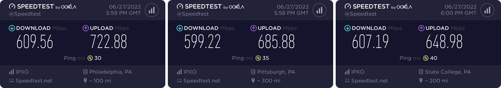 ExpressVPN Pennsylvania speed test
