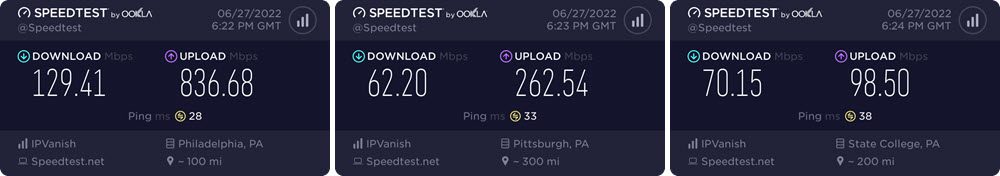 IPVanish Pennsylvania speed test