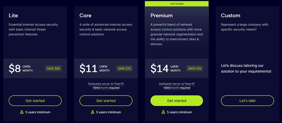 NordLayer pricing