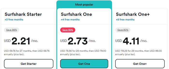 Surfshark pricing